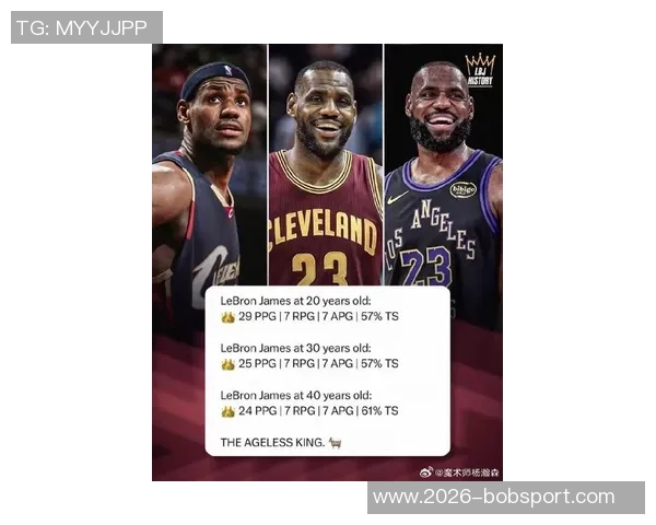 NBA历史球员赛季胜率过半次数统计詹姆斯领跑邓肯保罗哈登紧随其后